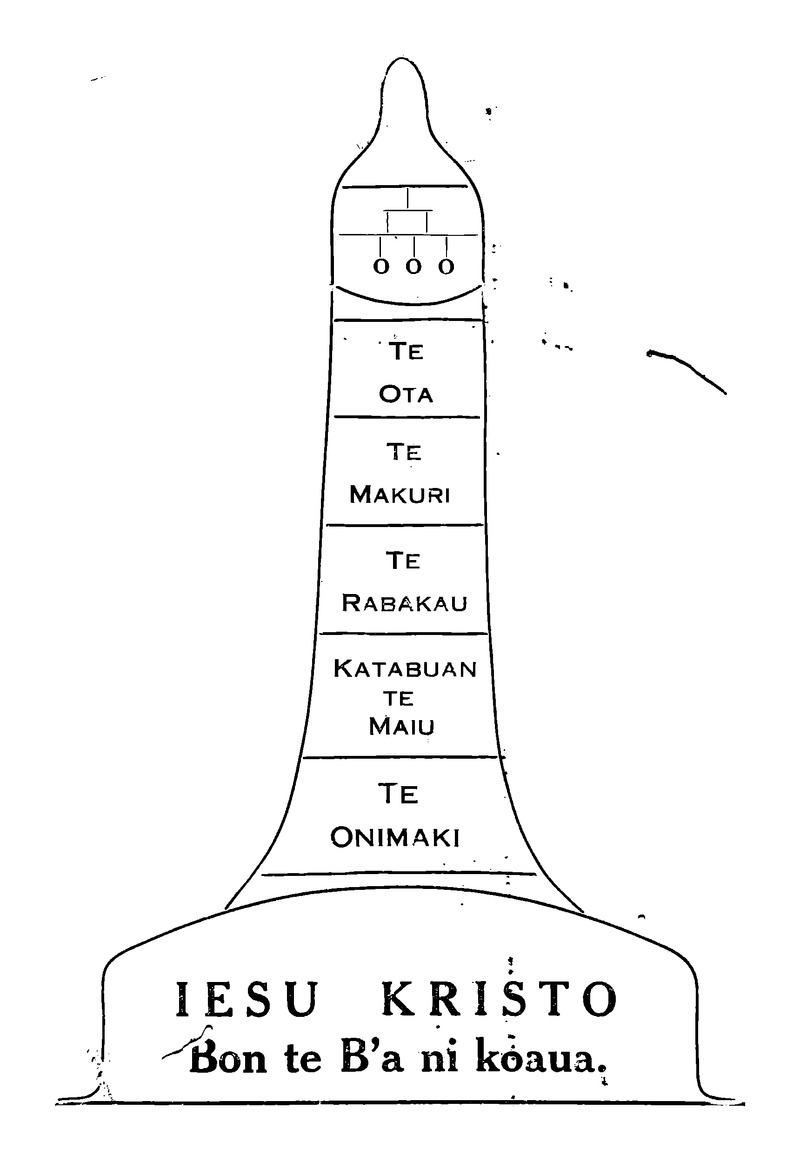 Te taua u te ota - Page 9