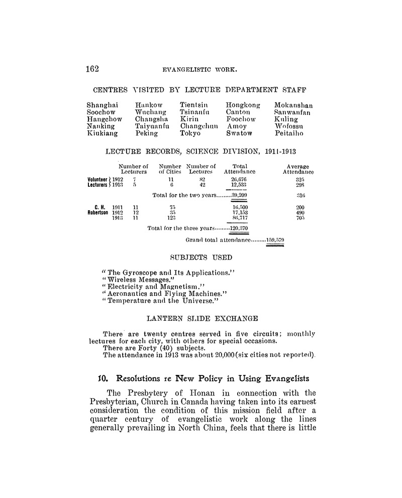 China mission year book - Page 162