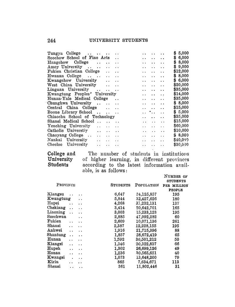 China mission year book - Page 240