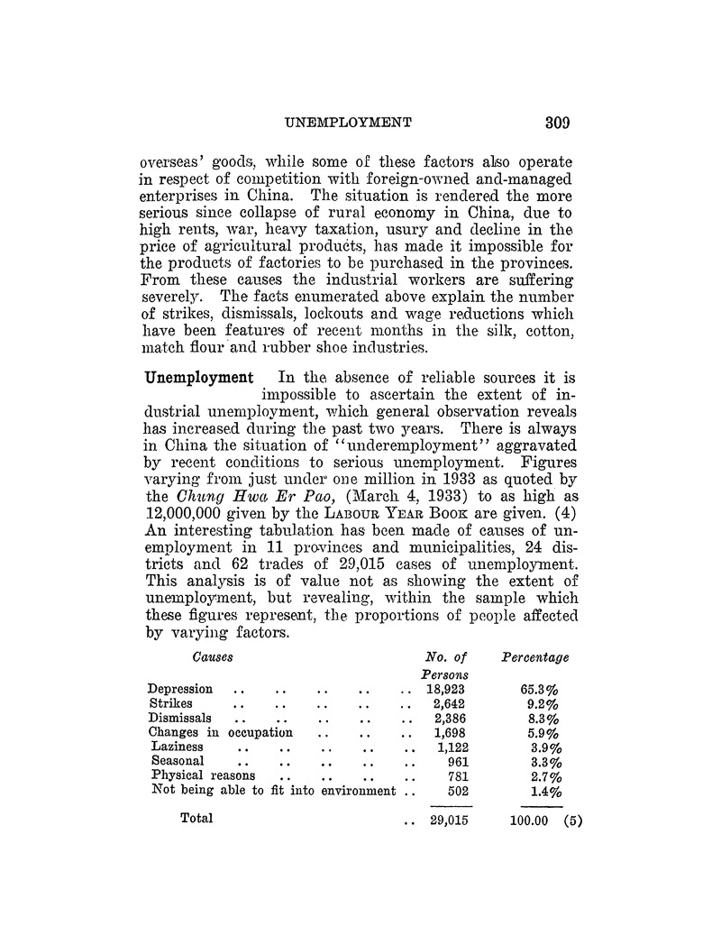 China mission year book - Page 305