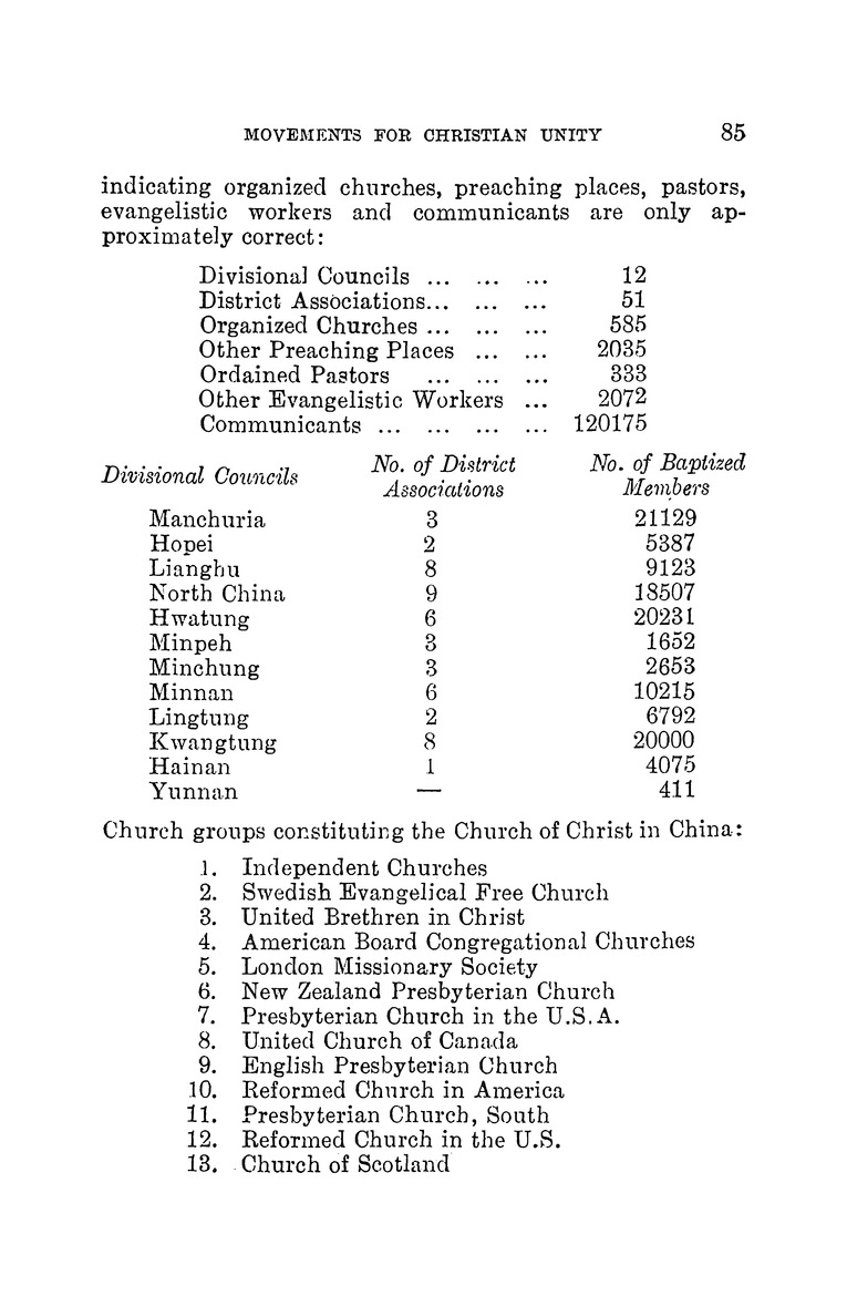 China mission year book - Page 85