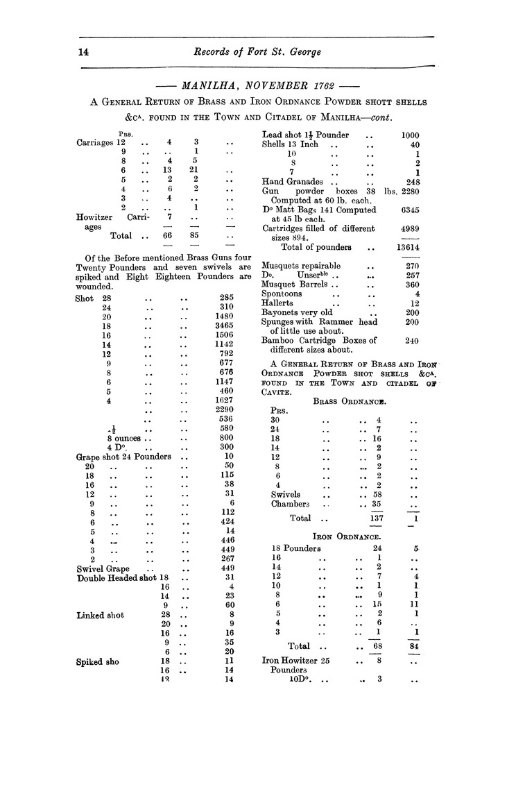 Manilha consultations - 