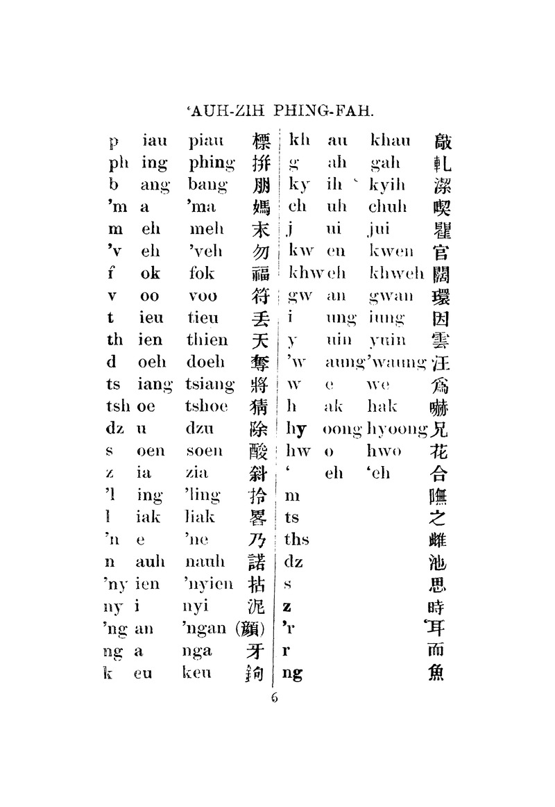 Introduction to the study of the Shanghai vernacular - Page 6