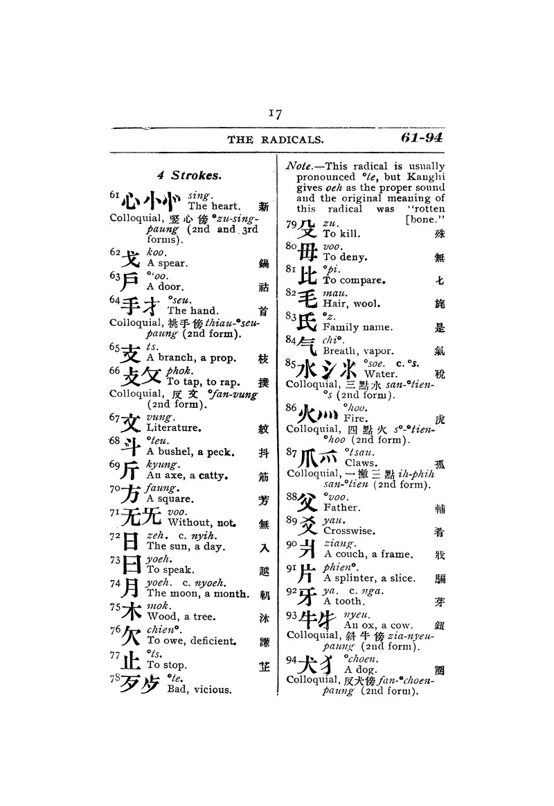 Introduction to the study of the Shanghai vernacular - Page 17