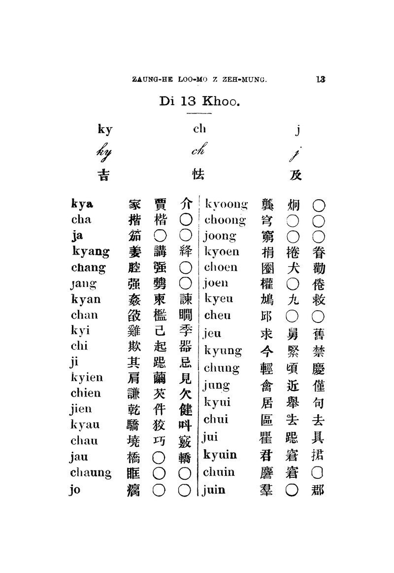Introduction to the study of the Shanghai vernacular - Page 47
