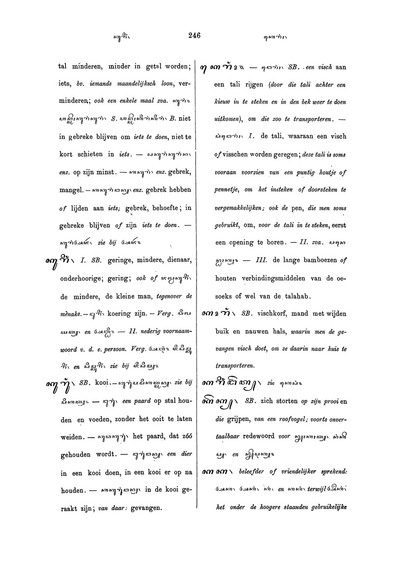 Soendasch-Nederduitsch woordenboek - 