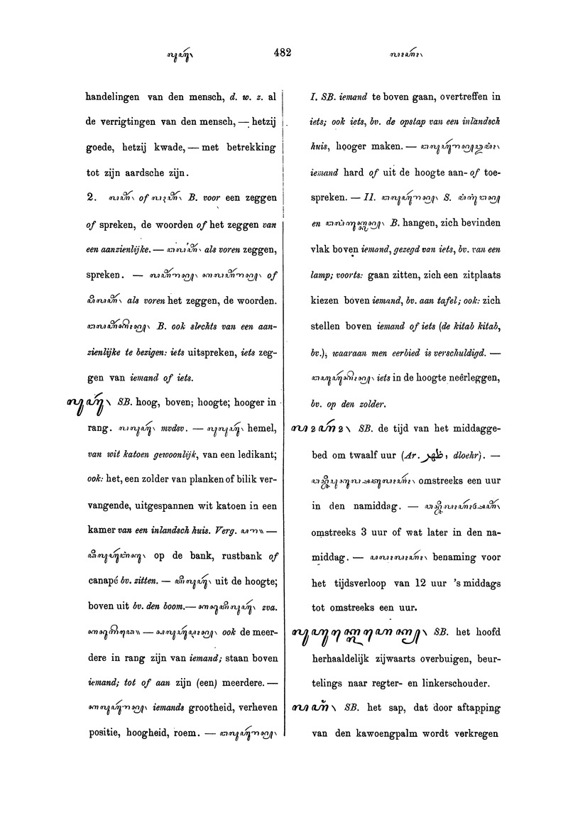 Soendasch-Nederduitsch woordenboek - 