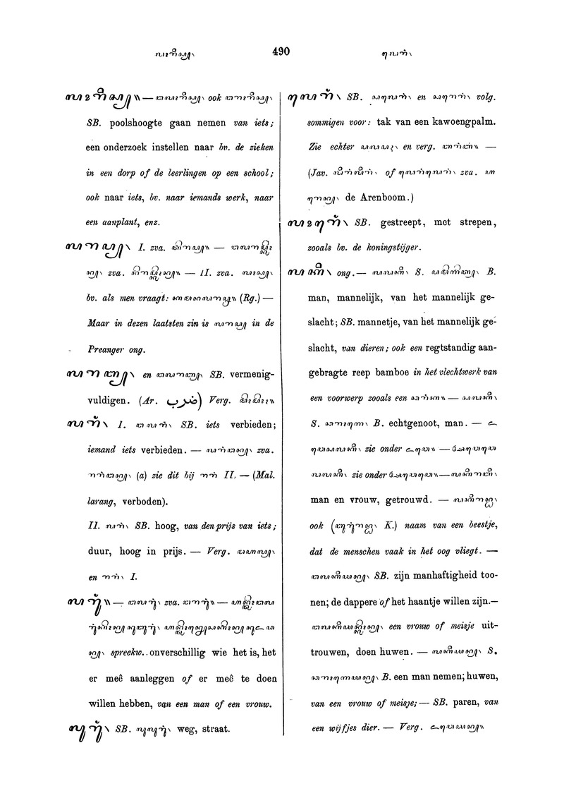 Soendasch-Nederduitsch woordenboek - 