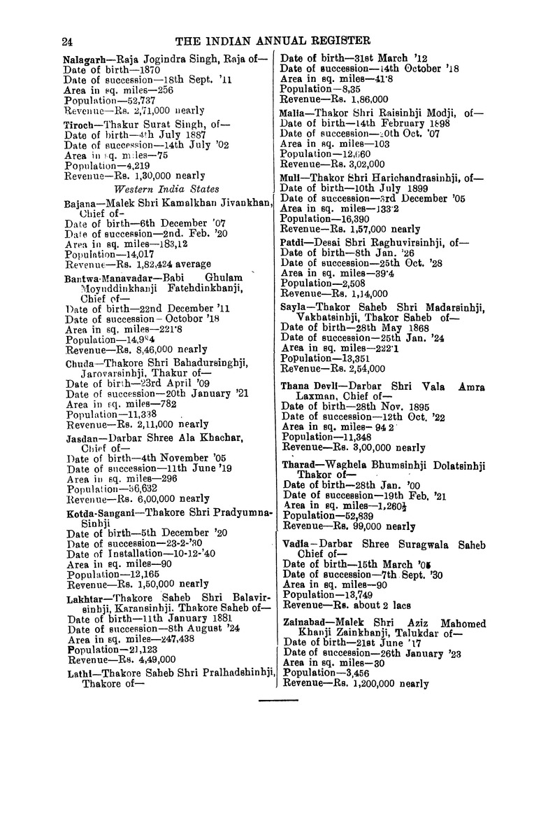 Indian annual register - Page 24