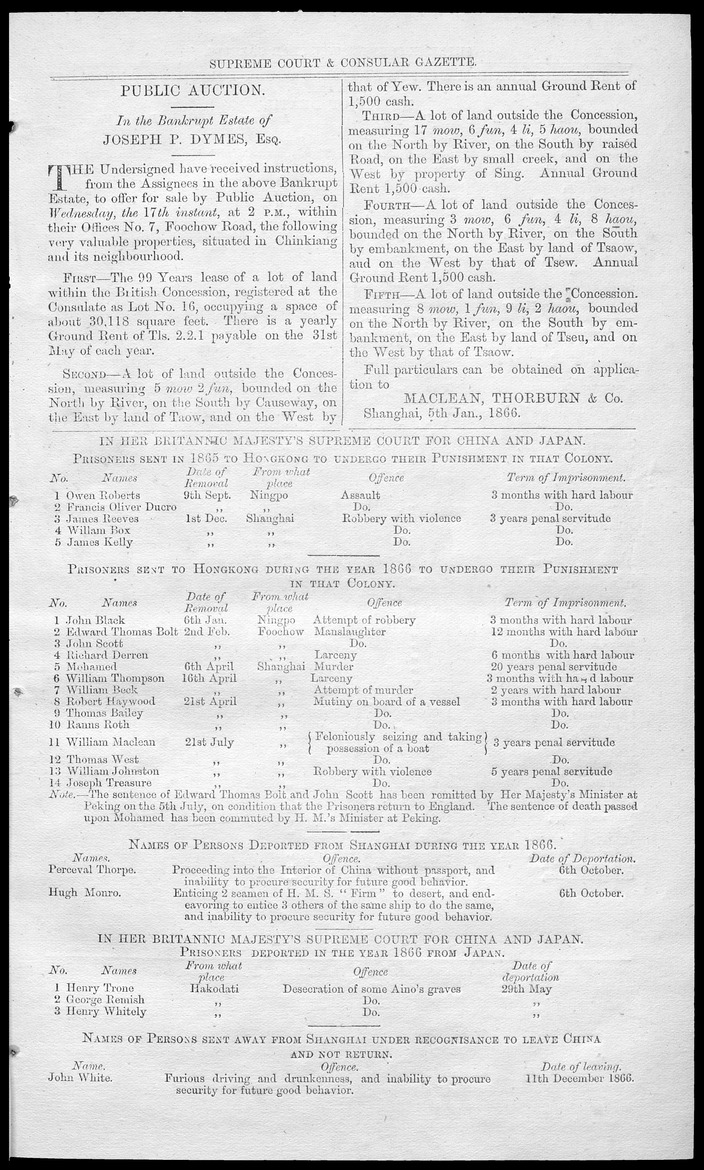 Supreme Court and consular gazette, and law reporter for the Supreme & provincial courts of China & Japan - 