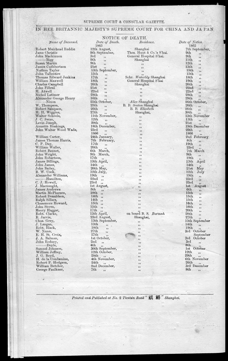 Supreme Court and consular gazette, and law reporter for the Supreme & provincial courts of China & Japan - 