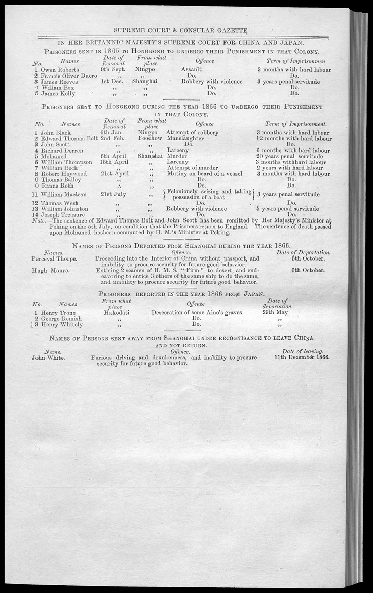 Supreme Court and consular gazette, and law reporter for the Supreme & provincial courts of China & Japan - 