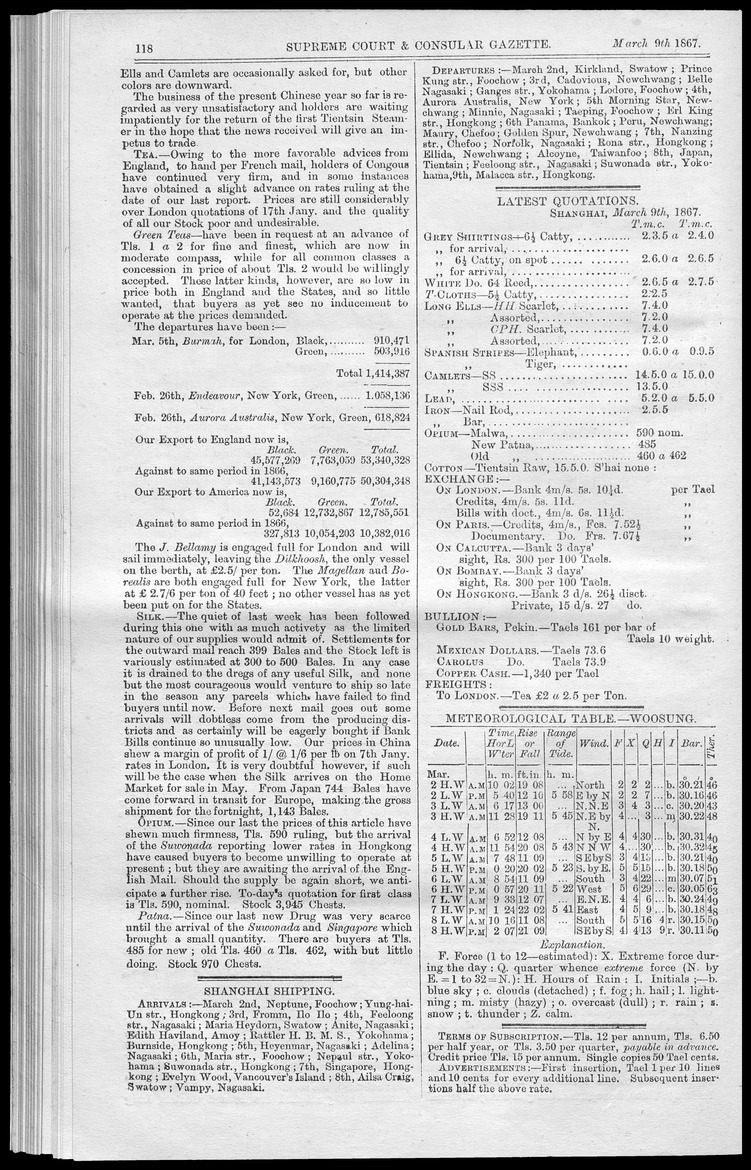 Supreme Court and consular gazette, and law reporter for the Supreme & provincial courts of China & Japan - 