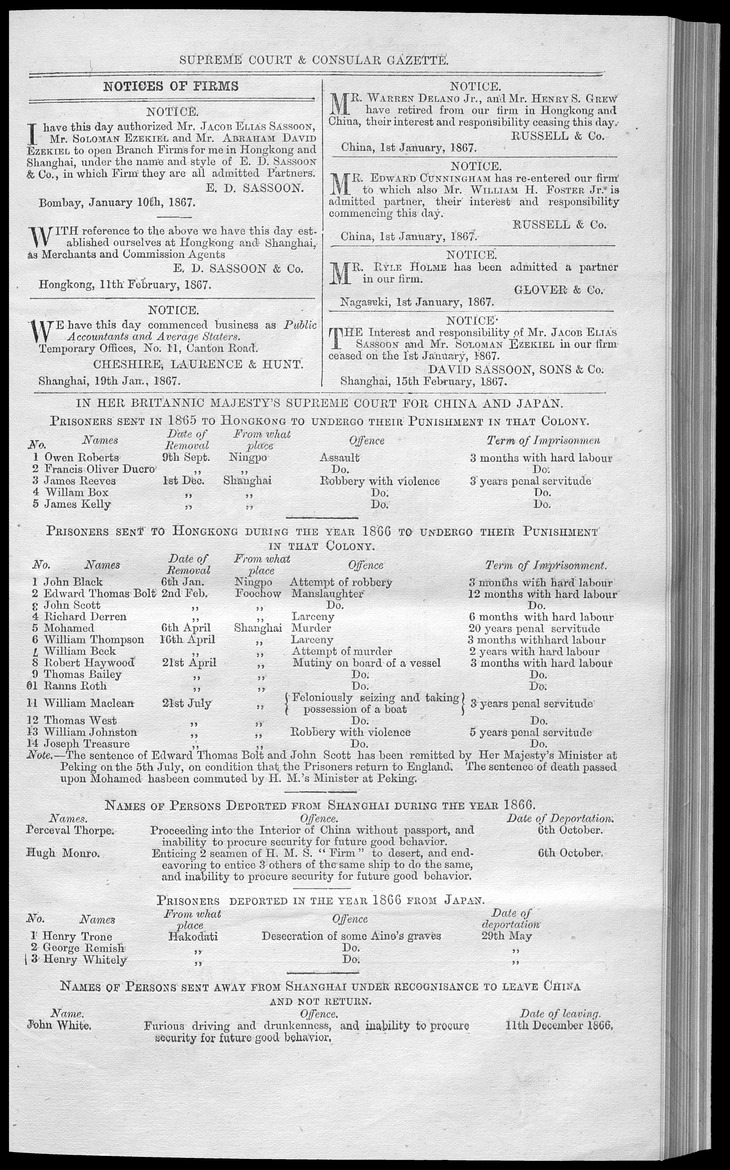 Supreme Court and consular gazette, and law reporter for the Supreme & provincial courts of China & Japan - 