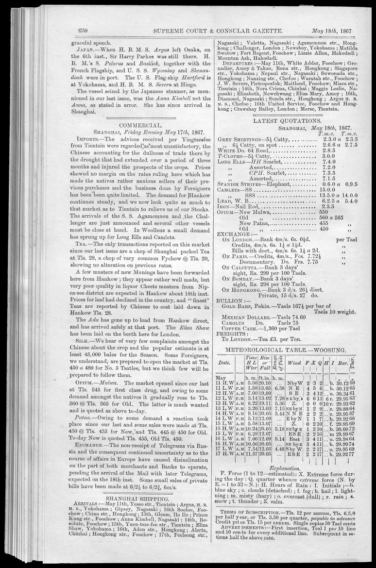 Supreme Court and consular gazette, and law reporter for the Supreme & provincial courts of China & Japan - 