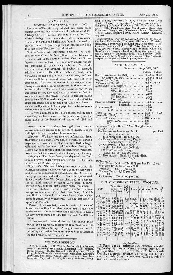 Supreme Court and consular gazette, and law reporter for the Supreme & provincial courts of China & Japan - 