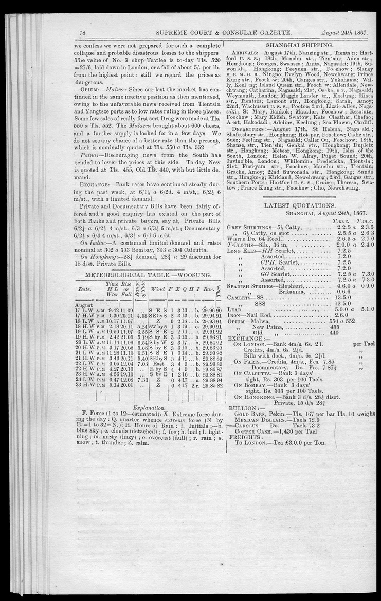 Supreme Court and consular gazette, and law reporter for the Supreme & provincial courts of China & Japan - 