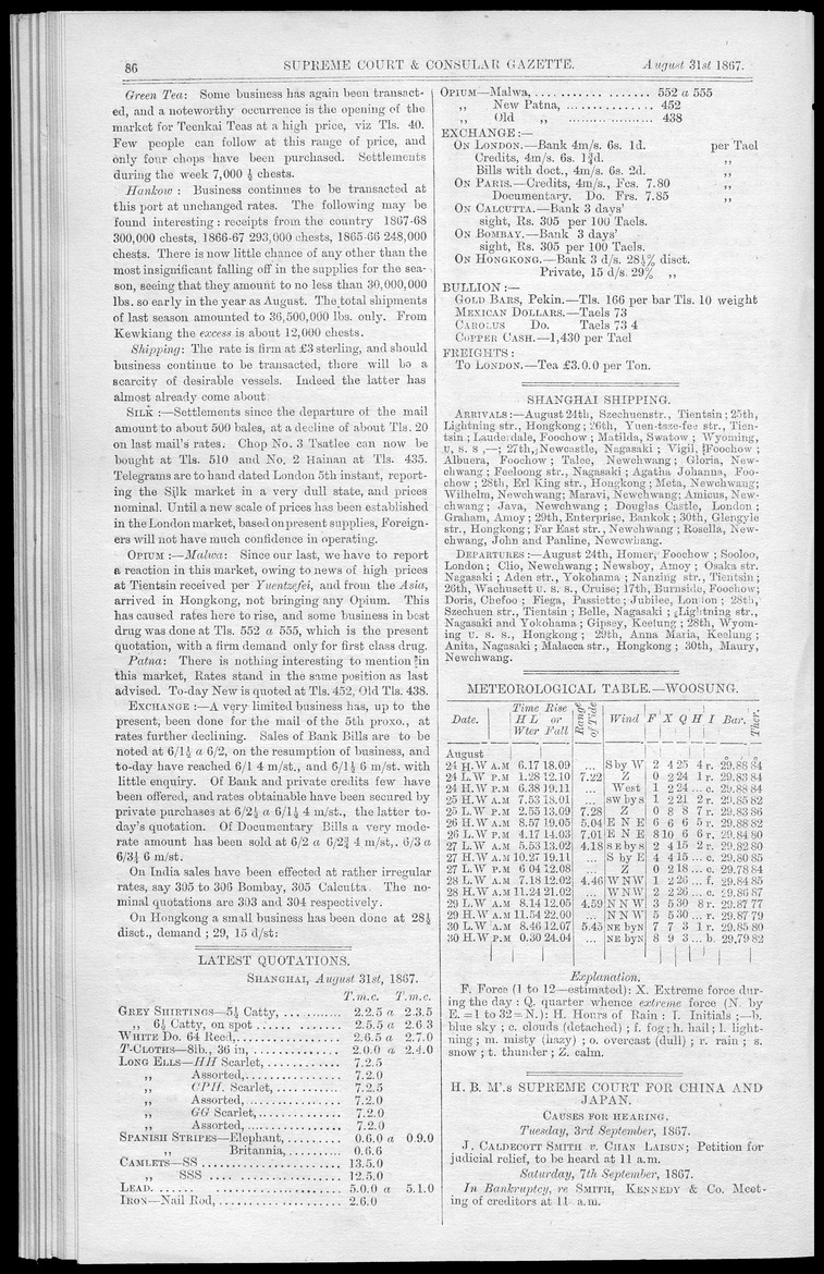 Supreme Court and consular gazette, and law reporter for the Supreme & provincial courts of China & Japan - 