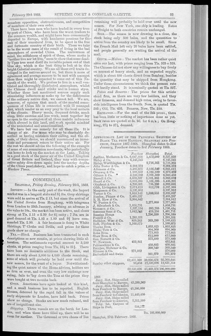 Supreme Court and consular gazette, and law reporter for the Supreme & provincial courts of China & Japan - 