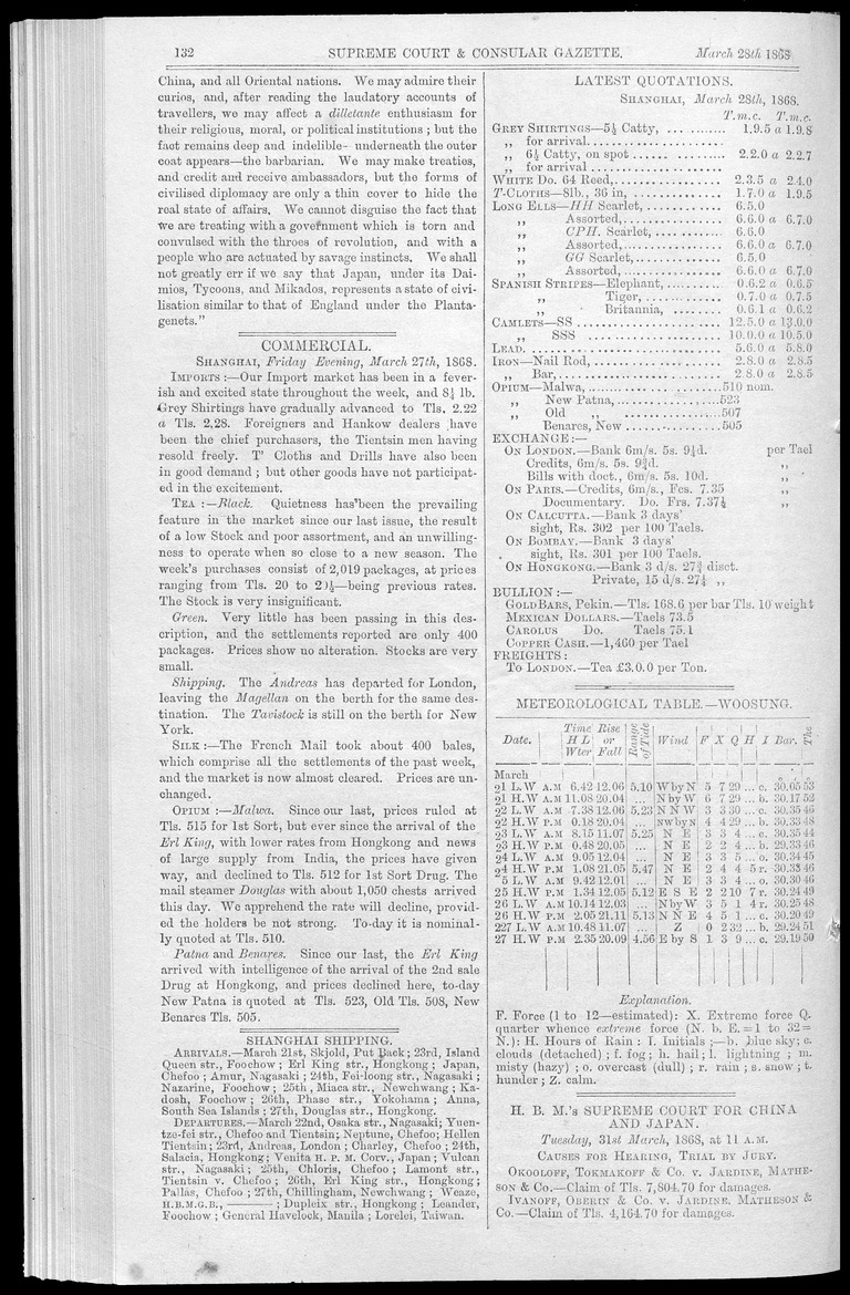 Supreme Court and consular gazette, and law reporter for the Supreme & provincial courts of China & Japan - 