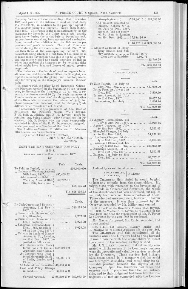 Supreme Court and consular gazette, and law reporter for the Supreme & provincial courts of China & Japan - 