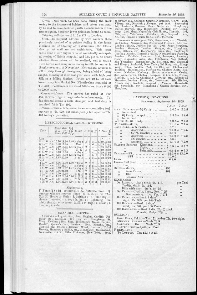 Supreme Court and consular gazette, and law reporter for the Supreme & provincial courts of China & Japan - 