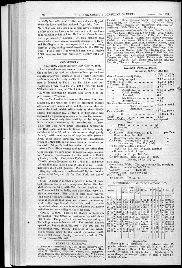 Supreme Court and consular gazette, and law reporter for the Supreme & provincial courts of China & Japan - 