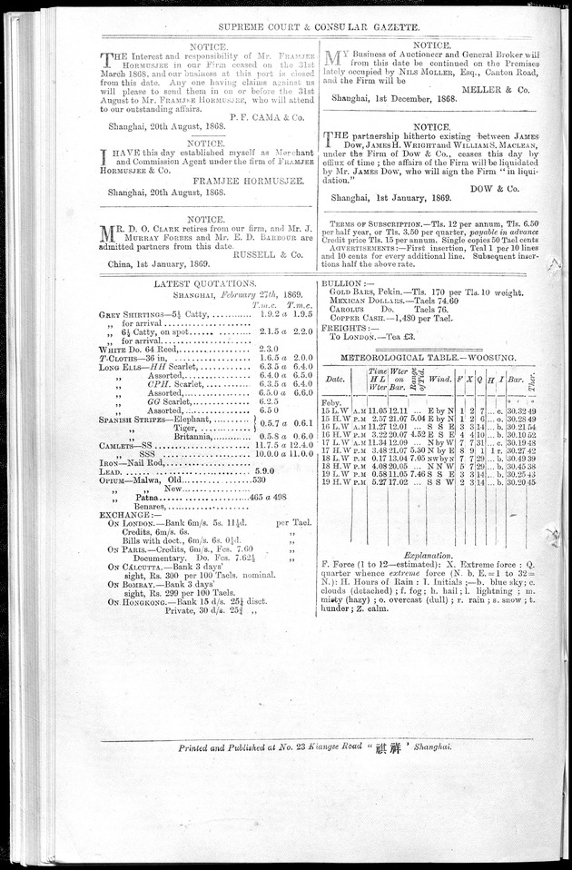 Supreme Court and consular gazette, and law reporter for the Supreme & provincial courts of China & Japan - 