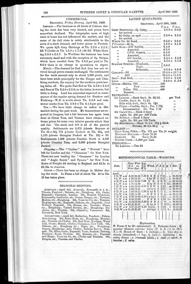 Supreme Court and consular gazette, and law reporter for the Supreme & provincial courts of China & Japan - 