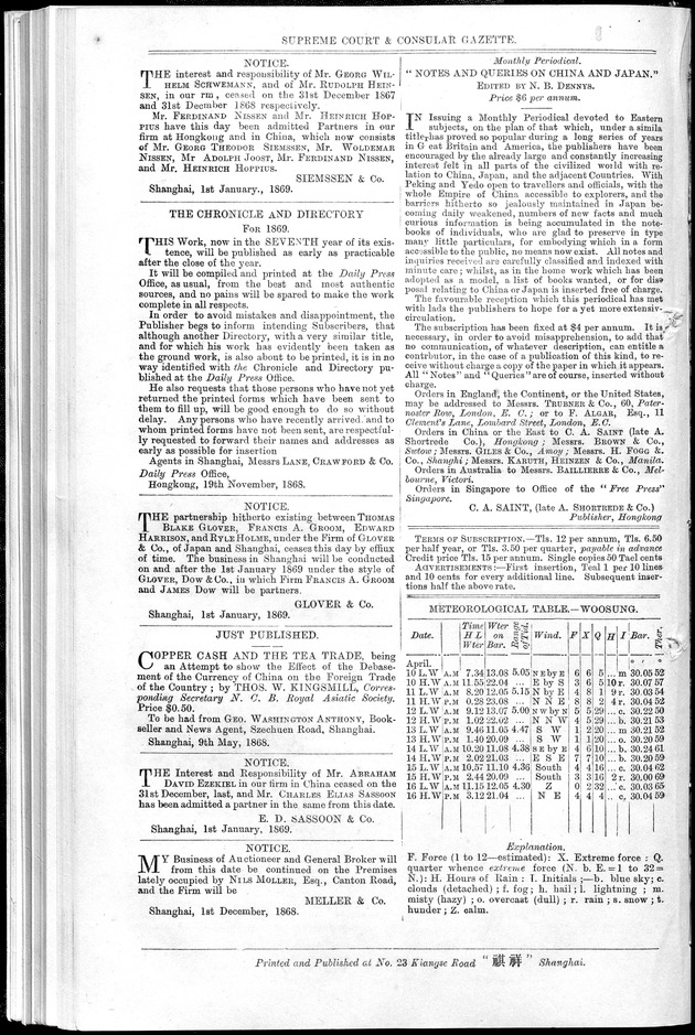 Supreme Court and consular gazette, and law reporter for the Supreme & provincial courts of China & Japan - 