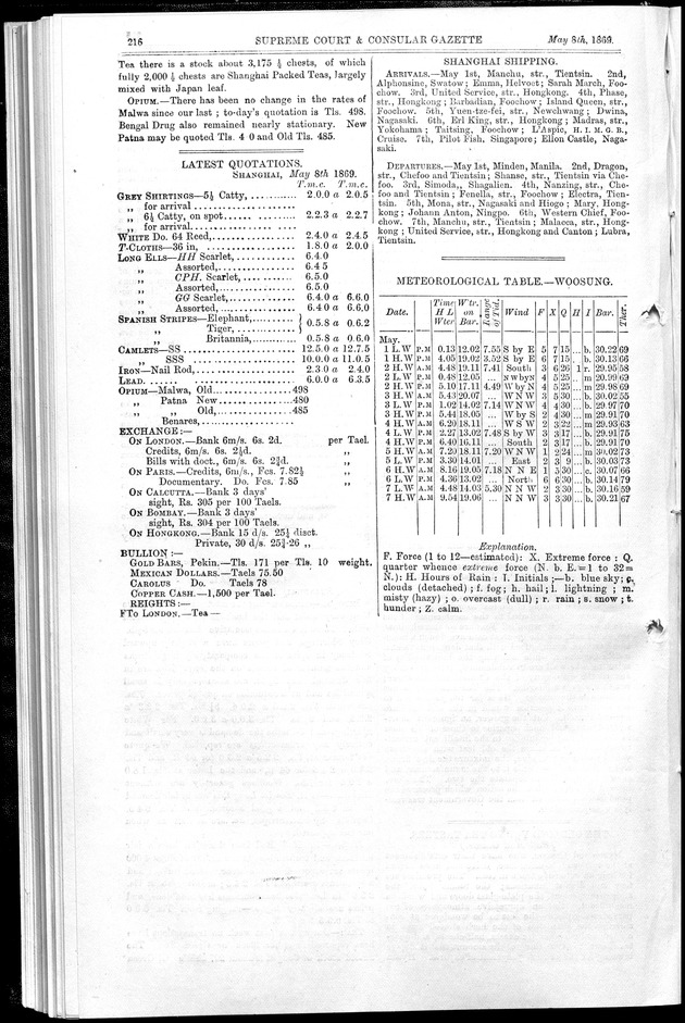 Supreme Court and consular gazette, and law reporter for the Supreme & provincial courts of China & Japan - 