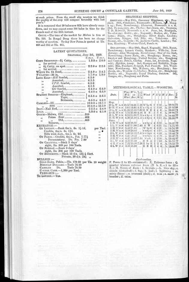 Supreme Court and consular gazette, and law reporter for the Supreme & provincial courts of China & Japan - 