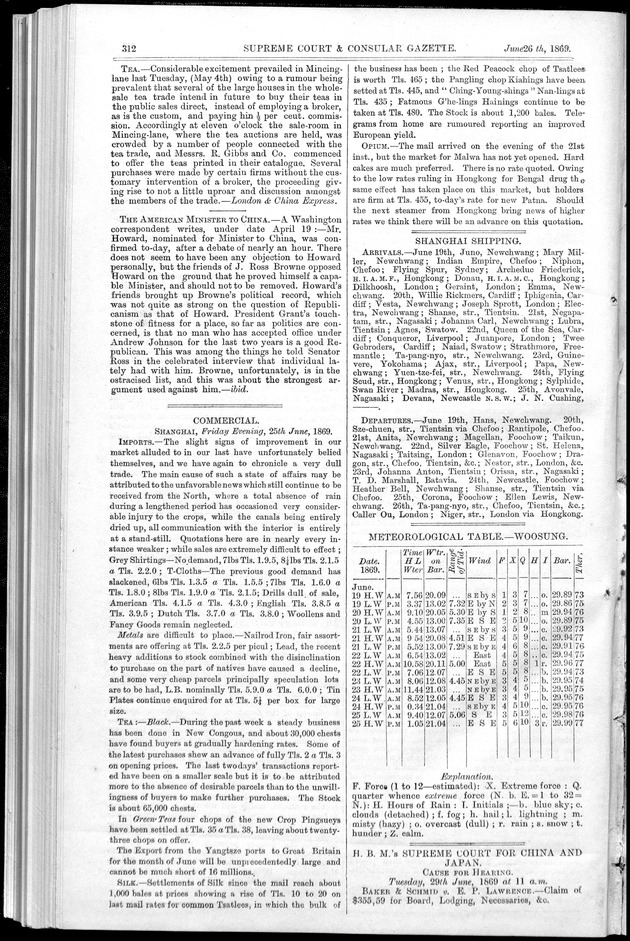 Supreme Court and consular gazette, and law reporter for the Supreme & provincial courts of China & Japan - 