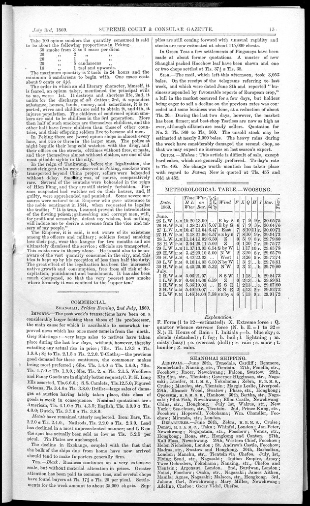 Supreme Court and consular gazette, and law reporter for the Supreme & provincial courts of China & Japan - 