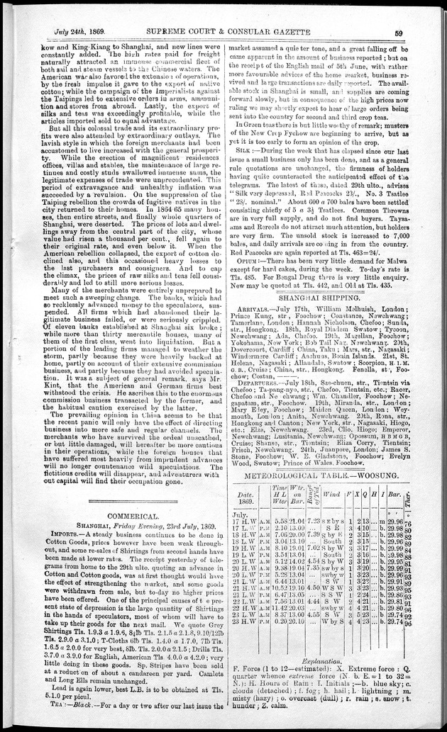 Supreme Court and consular gazette, and law reporter for the Supreme & provincial courts of China & Japan - 