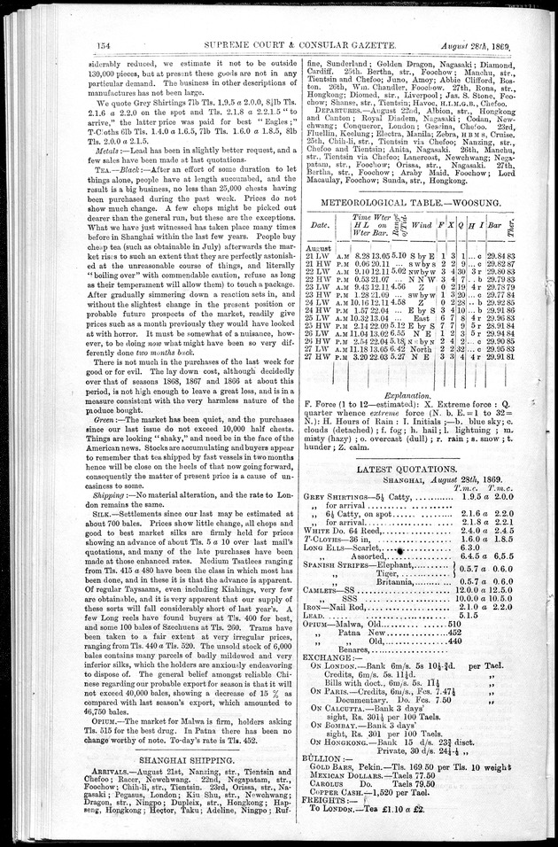 Supreme Court and consular gazette, and law reporter for the Supreme & provincial courts of China & Japan - 