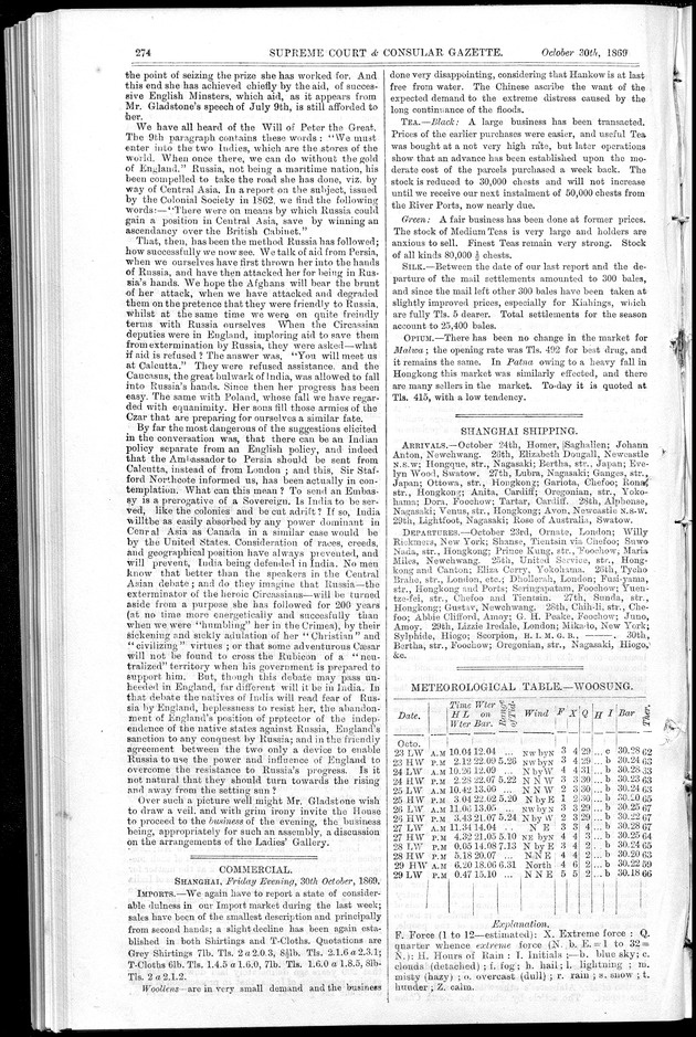 Supreme Court and consular gazette, and law reporter for the Supreme & provincial courts of China & Japan - 