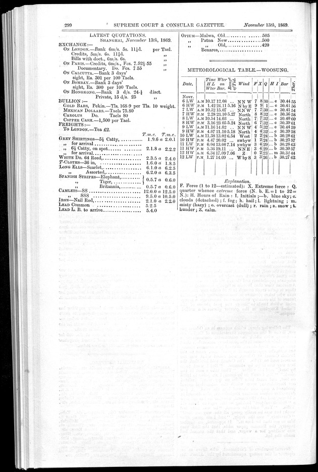 Supreme Court and consular gazette, and law reporter for the Supreme & provincial courts of China & Japan - 
