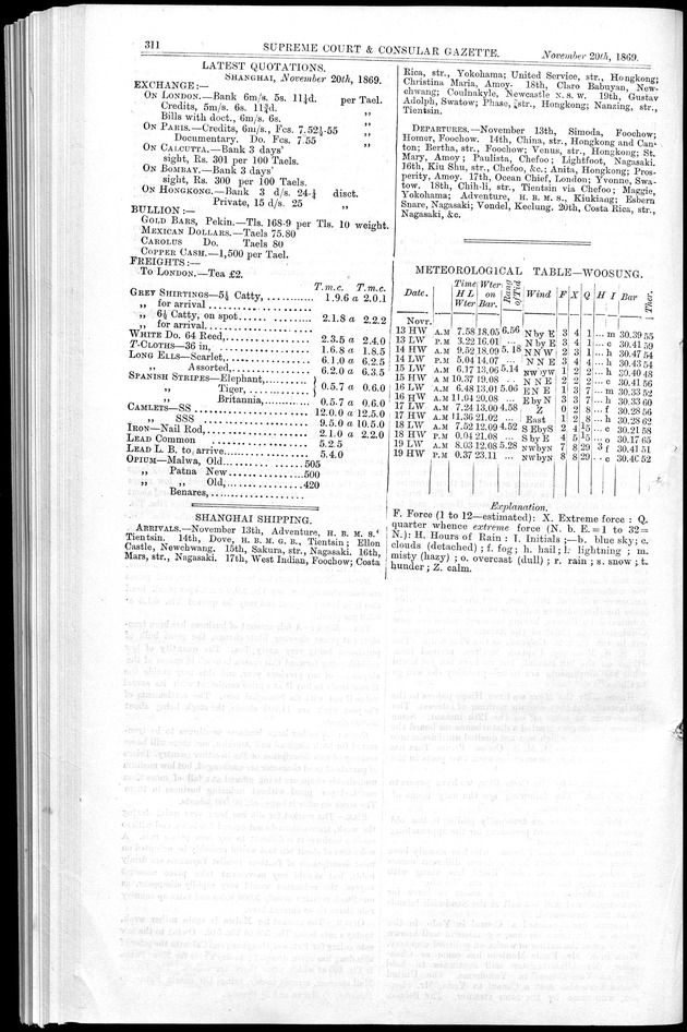 Supreme Court and consular gazette, and law reporter for the Supreme & provincial courts of China & Japan - 