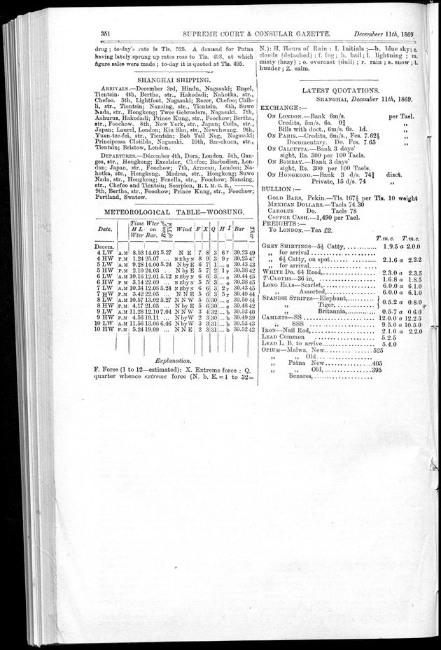 Supreme Court and consular gazette, and law reporter for the Supreme & provincial courts of China & Japan - 
