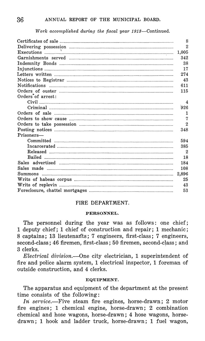 Annual Report of the Municipal Board of the City of Manila, fiscal year ended ... - Page 36