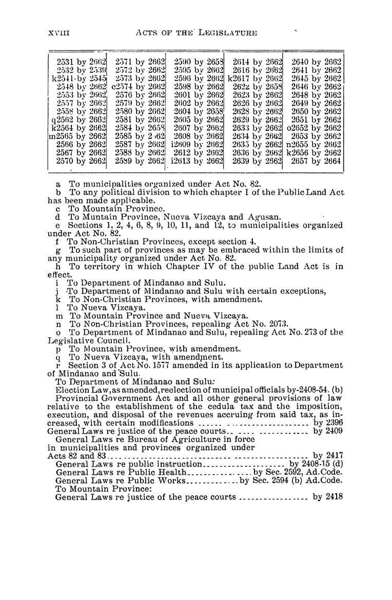 Administrative Code of the Department of Mindanao and Sulu - Page xviii
