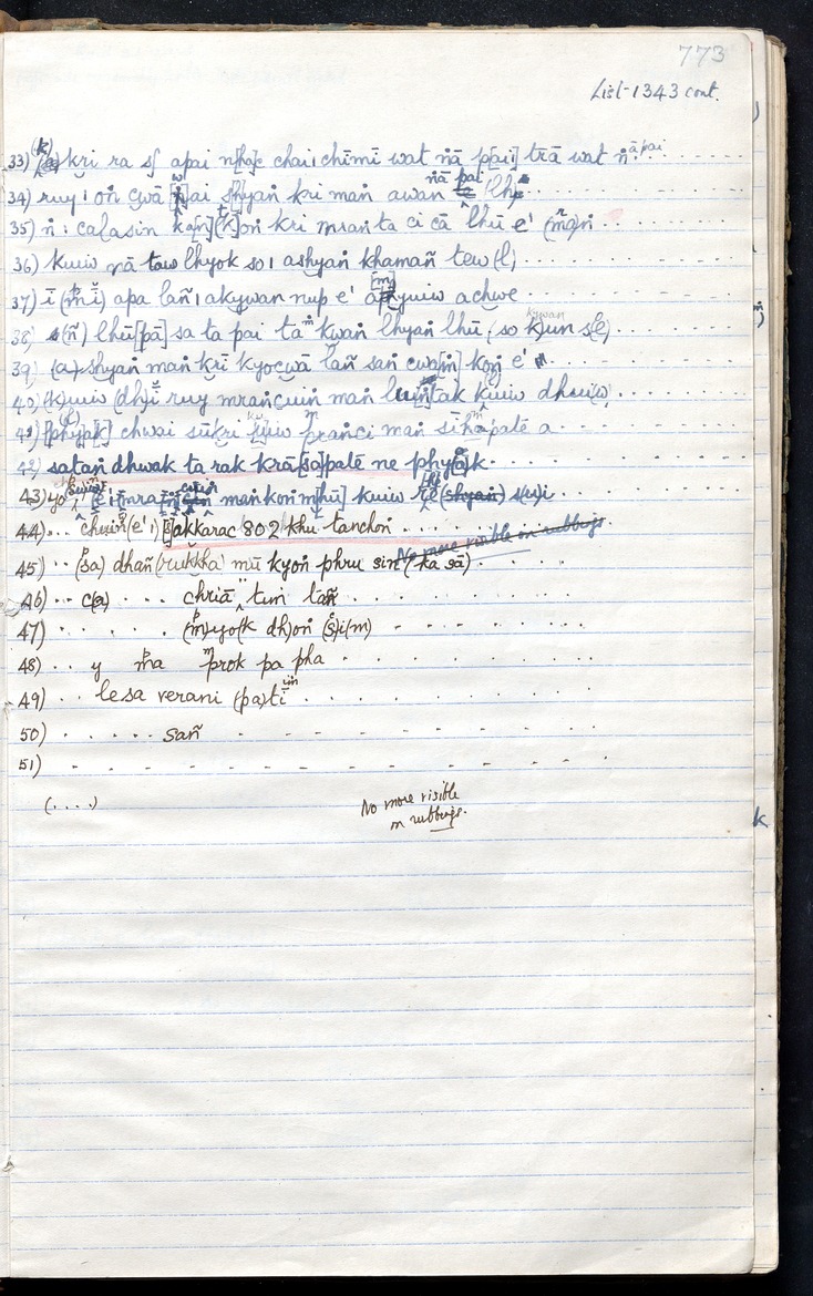 G. H. Luce Papers - Page 773