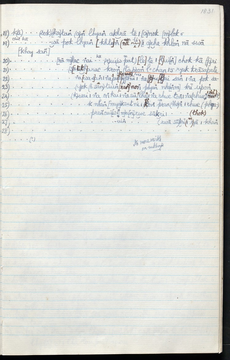 G. H. Luce Papers - Page 1831