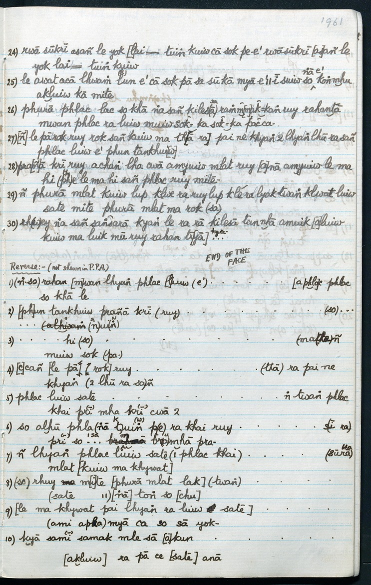 G. H. Luce Papers - Page 1961