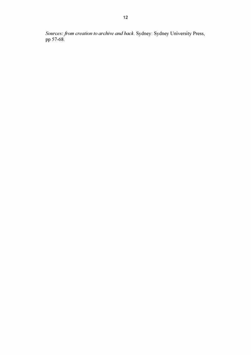 Digital archives - Page 12