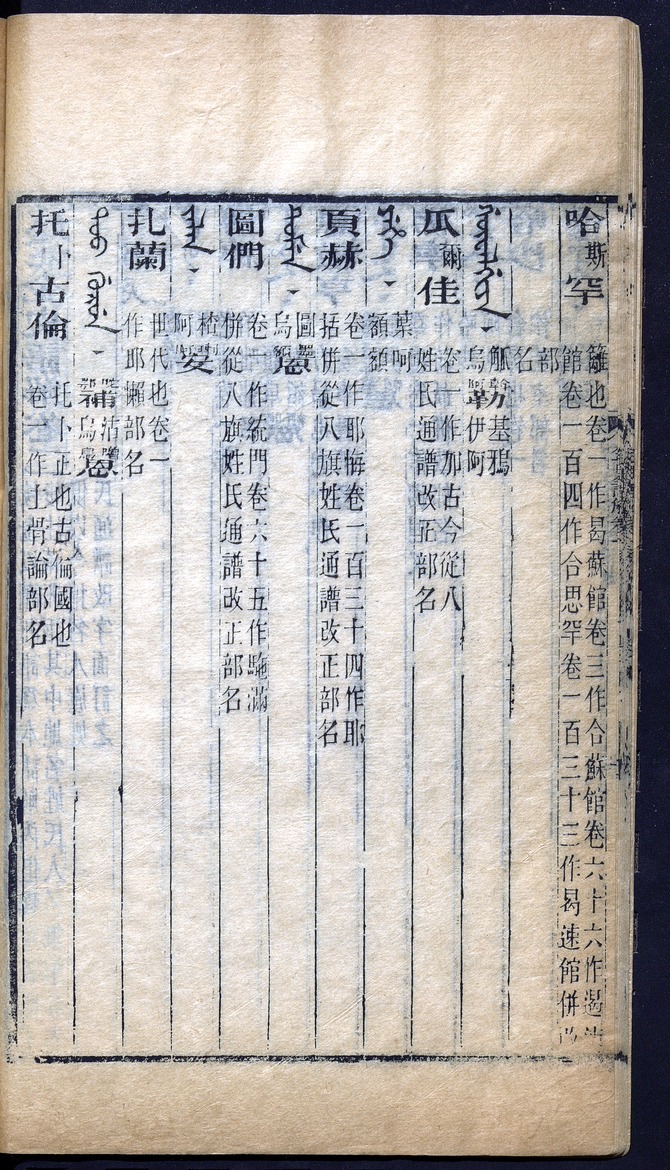 金史語解 - Page 29