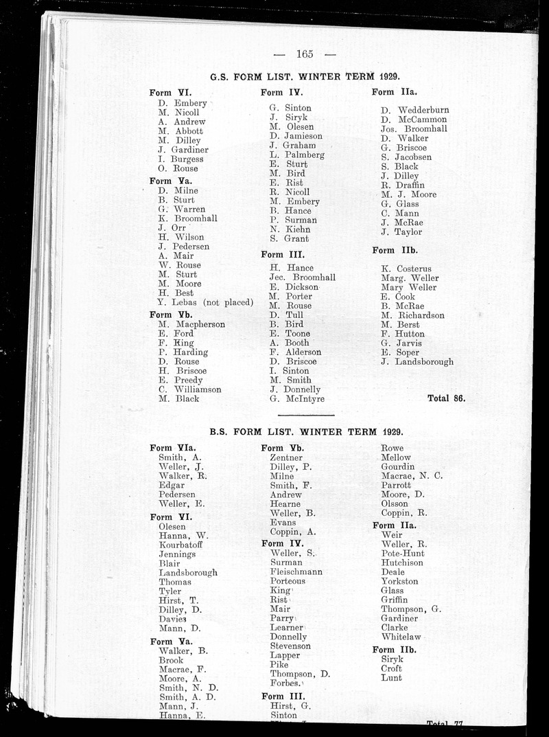 Chefusian - digital image 39