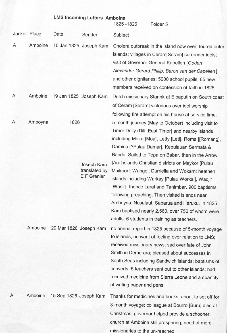 London Missionary Society handlists