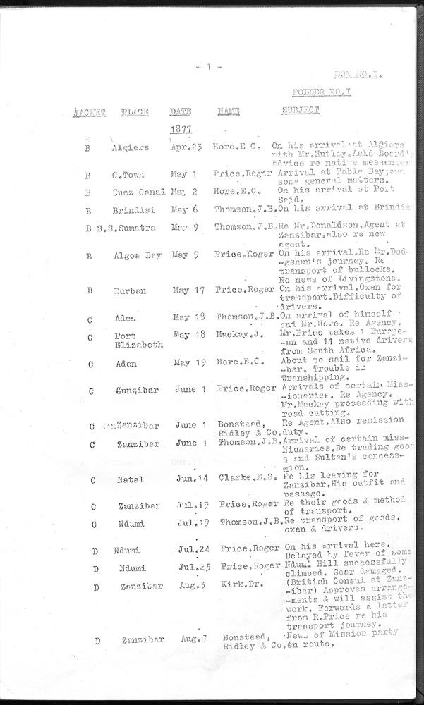 London Missionary Society handlists - digital image 1